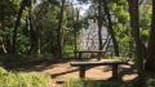 薩摩島津家の下屋敷