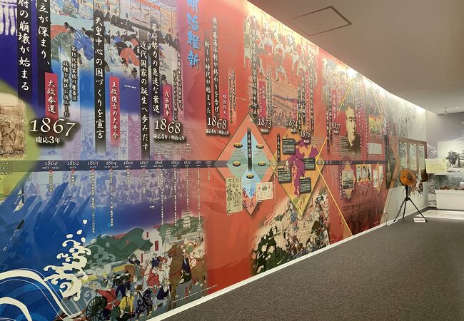 熊本市田原坂西南戦争資料館 クチコミ アクセス 営業時間 熊本市 フォートラベル 熊本市田原坂西南戦争資料館 クチコミ アクセス 営業時間 熊本市 フォートラベル