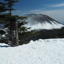 黒斑山山頂