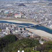 岐阜城から実によく見えます