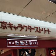 東京らしいものを探している方に