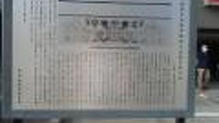 広大な屋敷の大きな表門がありました