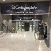 El Corte Ingles