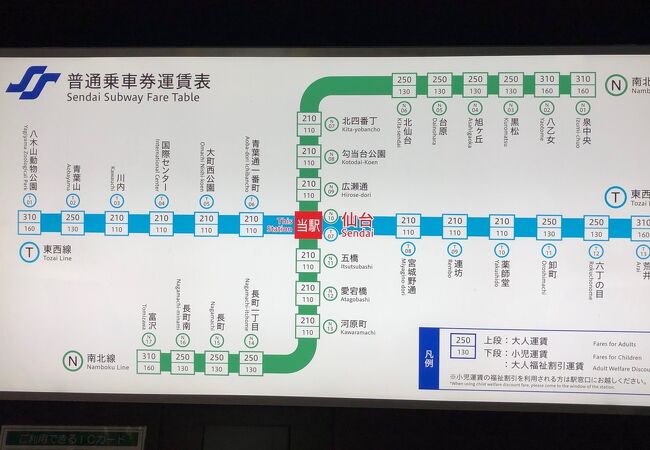 仙台市地下鉄 南北線 クチコミ アクセス 営業時間 仙台 フォートラベル 仙台市地下鉄 南北線 クチコミ アクセス 営業時間 仙台 フォートラベル
