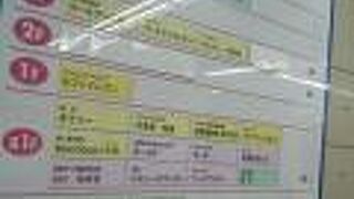 駅からのアクセスがいいです。