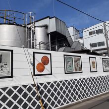 流山本町まちなかミュージアム 