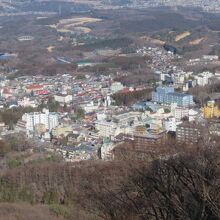 伊香保温泉街を見ています