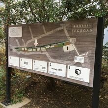 店舗案内の看板