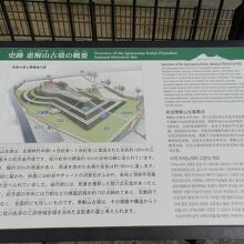 恵解山古墳由緒版