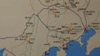 関所の関する資料たくさん