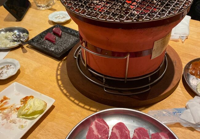ジンギスカン どぅー クチコミ アクセス 営業時間 溝の口 武蔵小杉 フォートラベル ジンギスカン どぅー クチコミ アクセス 営業時間 溝の口 武蔵小杉 フォートラベル