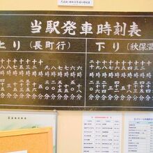 1961年頃の秋保電鉄茂庭駅の時刻表