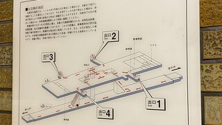 札幌市営地下鉄 東西線 