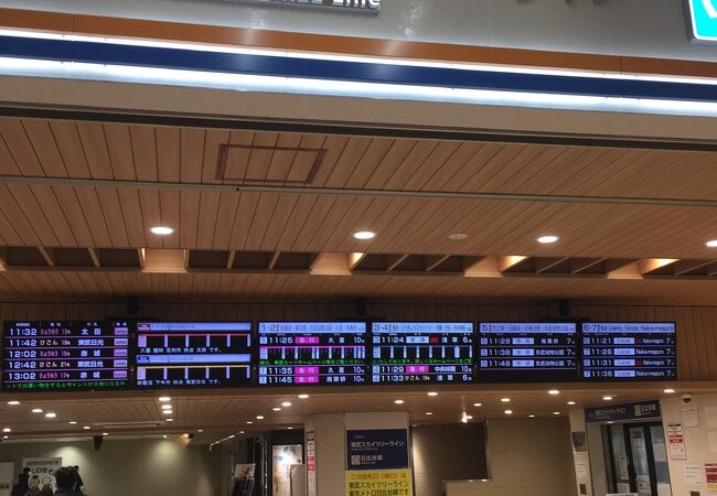 北千住駅 クチコミ アクセス 営業時間 北千住 南千住 フォートラベル 北千住駅 クチコミ アクセス 営業時間 北千住 南千住 フォートラベル