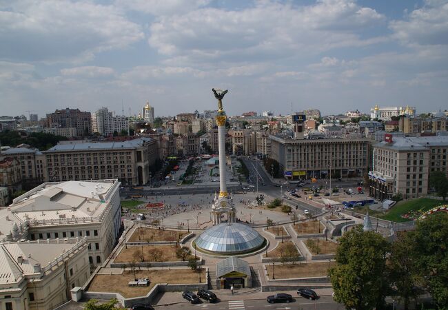 キエフの中心
