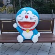 ドラえもん未来デパート クチコミ アクセス 営業時間 お台場 フォートラベル ドラえもん未来デパート クチコミ アクセス 営業時間 お台場 フォートラベル