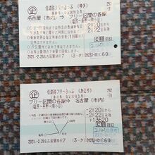 信濃路フリーきっぷ