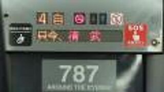 九州の東側を南北に走る幹線