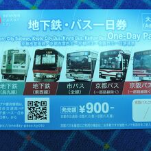一日乗車券で出発