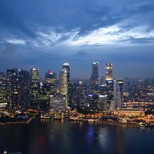 サンズスカイパークからの絶景