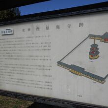 樫原廃寺案内板