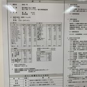 露天風呂閉鎖中