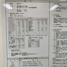 岩城温泉 港の湯