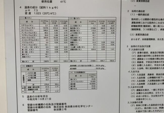 露天風呂閉鎖中