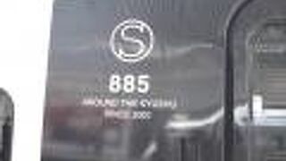 車輌の形がいろいろありわかりにくい