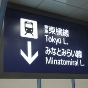 利用者からみると東急東横線と一体です。