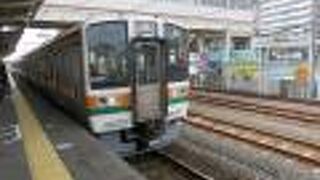 焼津から静岡まで