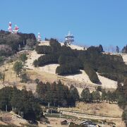 片道約1時間で山頂です。