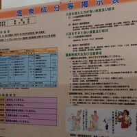 消毒なしの源泉掛け流しのお湯が気持ちいいです。