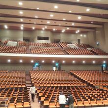 各種イベントの会場 By よしひと1970 高知県立県民文化ホールのクチコミ フォートラベル
