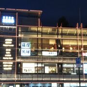 上野駅南側の飲食店ビル