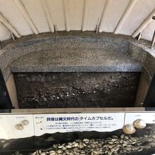 貝塚の説明と模型！