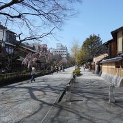 江戸時代の祇園の茶屋町