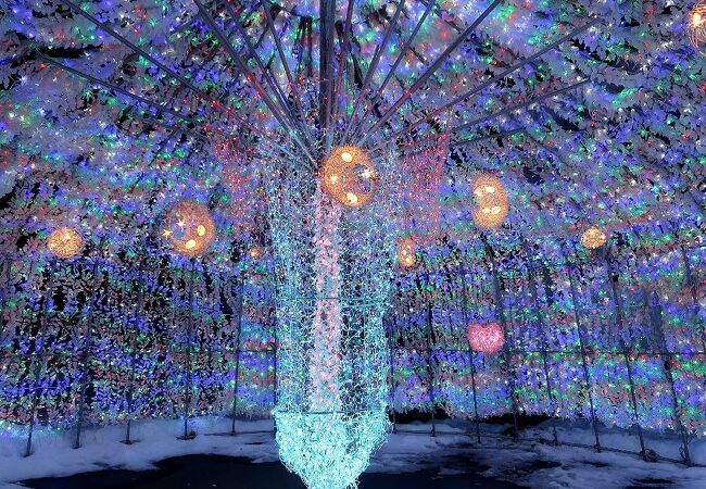 洞爺湖温泉イルミネーショントンネル クチコミ アクセス 営業時間 洞爺 とうや 湖 フォートラベル 洞爺湖温泉イルミネーショントンネル クチコミ アクセス 営業時間 洞爺 とうや 湖 フォートラベル