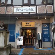 郷土の大スターの博物館