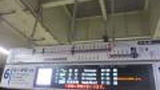 品川駅と蒲田駅の間を往復しました