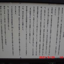 由来説明板