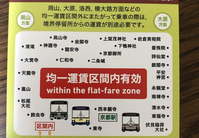 京都バス クチコミ アクセス 営業時間 嵐山 嵯峨野 太秦 桂 フォートラベル 京都バス クチコミ アクセス 営業時間 嵐山 嵯峨野 太秦 桂 フォートラベル