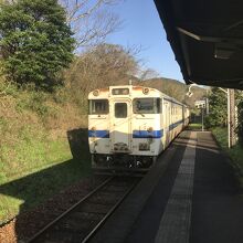 東高崎駅