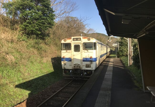 東高崎駅