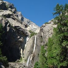 ヨセミテ滝