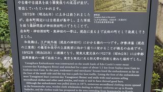 神田川沿いの土手跡