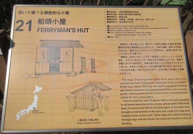 菅の船頭小屋 クチコミ アクセス 営業時間 登戸 新百合ヶ丘 フォートラベル