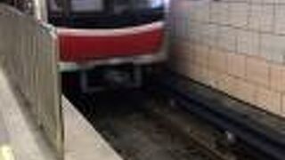 大阪の中心を南北に