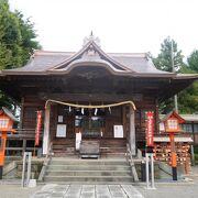 歴代藩主にも厚く庇護された神社ですが