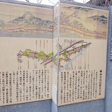 青木橋のたもとにあります。